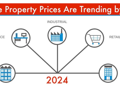 Where Property Prices Are Trending by Type