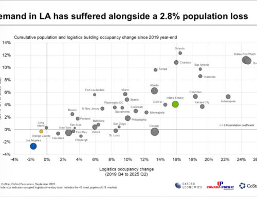 Population Decline Puts Pressure on Southern California’s Industrial Market